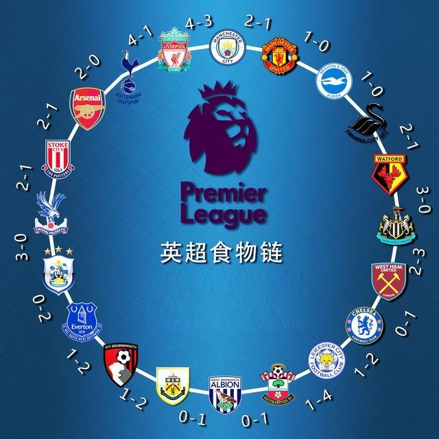 了三个方面 了三个方面