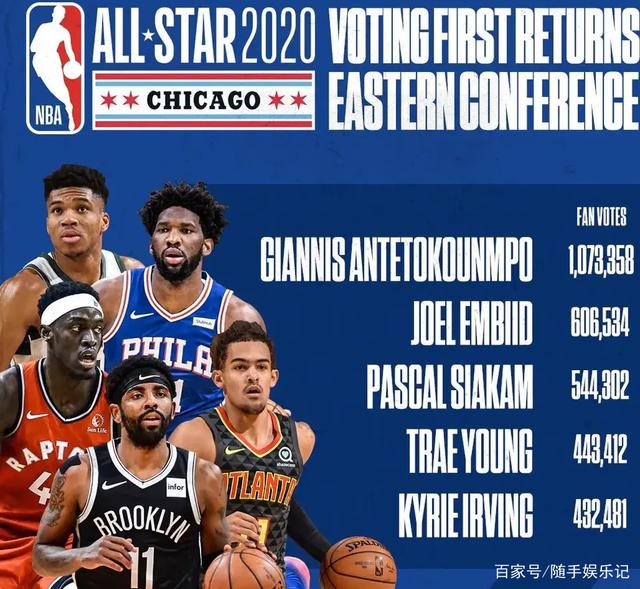 这个阵型的 这个阵型的