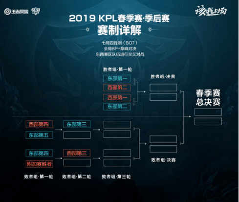 不仅是分数 不仅是分数