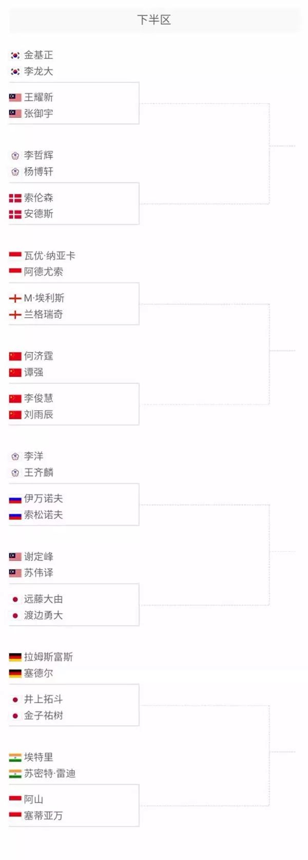 保级拉锯 保级拉锯